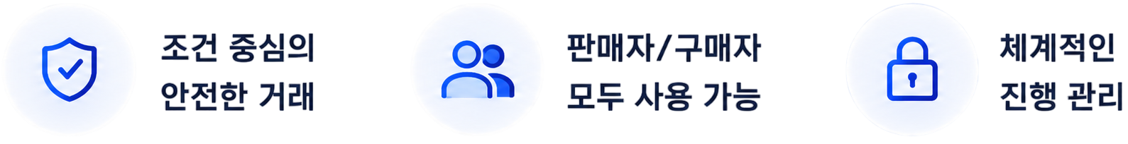 조건 중심 거래, 판매자와 구매자 모두 사용 가능, 체계적인 진행 관리